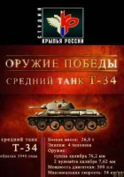  Оружие победы смотреть онлайн сериал 1 сезон 